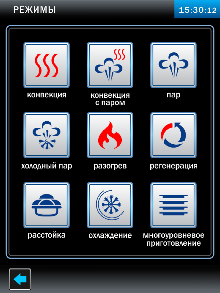Пароконвектомат ПКА 20-1/1ПП2 (без тележки)